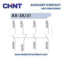 Auxiliary Contactor NXC mini Series Auxiliary Contactor NXC mini Series