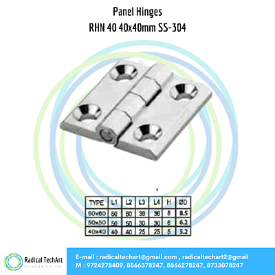 RHN Series Panel Hinges