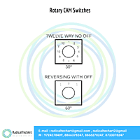 Rotary CAM Switches 02