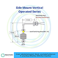 Side Mount Vertical Operated Series Side Mount Vertical Operated Series