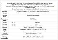 ATC 155 (RS-232 Isolator Line Booster) ATC 155 (RS-232 Isolator Line Booster)