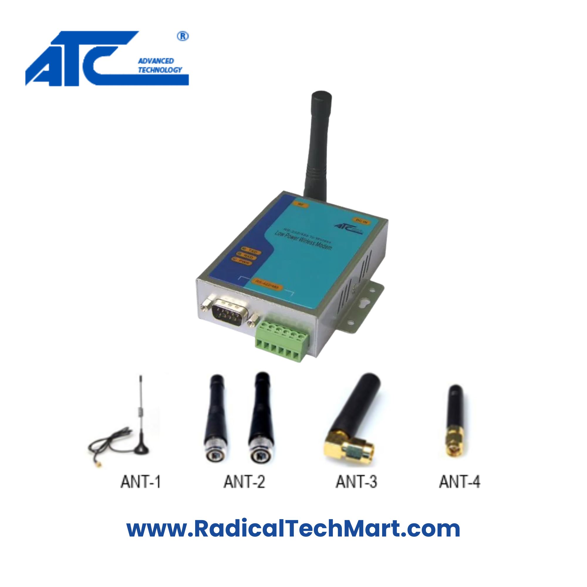 ATC-863 / 871 / 873 / 875 Wireless Digital Data Transmission Module