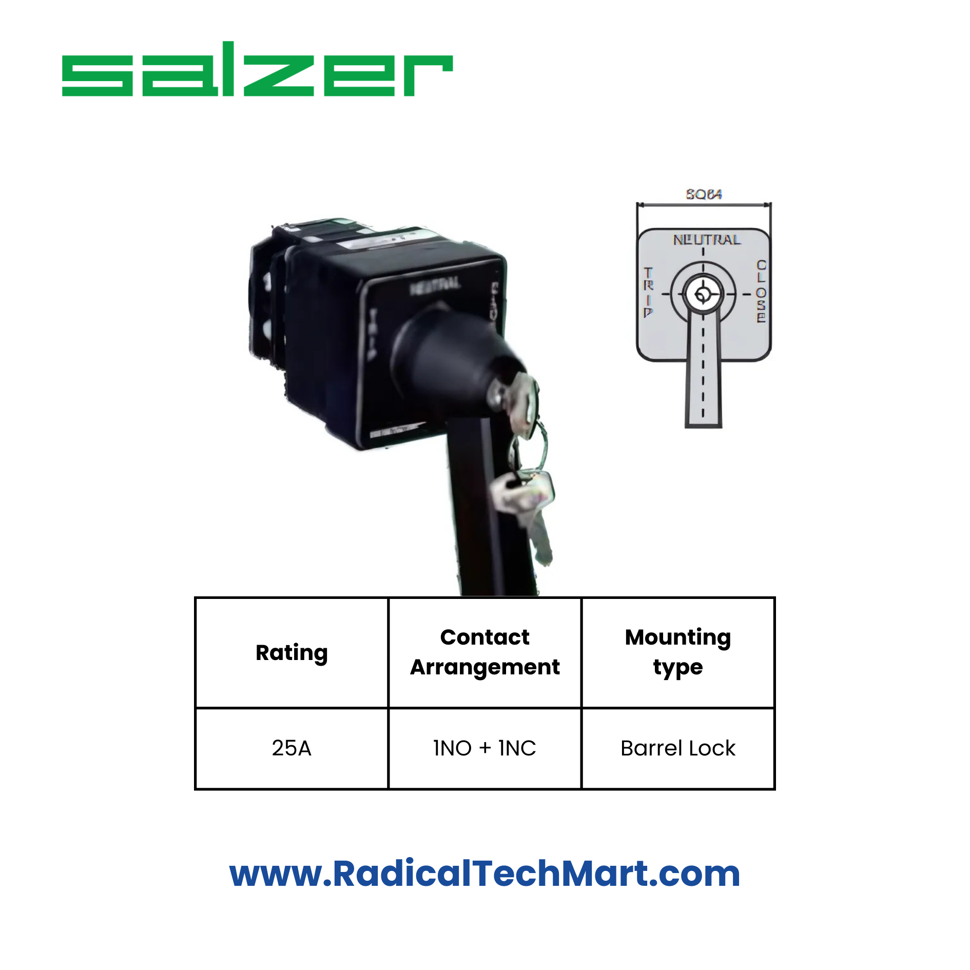 Breaker Control Switches (Trip - Neutral - Close) Breaker Control Switches (Trip - Neutral - Close)