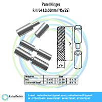 RHI Series Panel Hinges RHI Series Panel Hinges