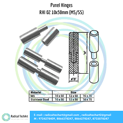 RHI Series Panel Hinges