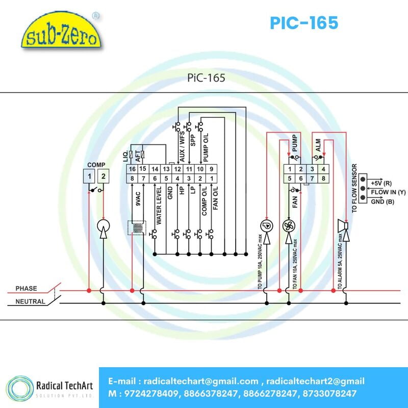 PIC-165 PIC-165
