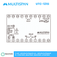 Single Output PID Controller