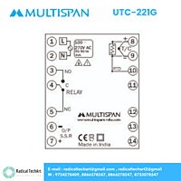 Single Output PID Controller