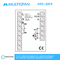 Single Output PID Controller