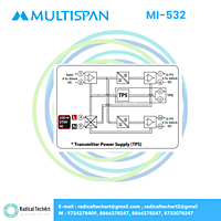 MI-532 (100 x 17.5 x 115) MI-532 (100 x 17.5 x 115)
