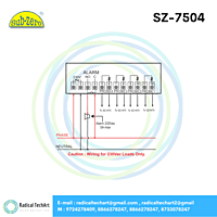 Sub-Zero SZ-7504 Digital Temperature Scanner Front View Sub-Zero SZ-7504 Digital Temperature Scanner Front View