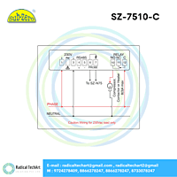 SZ-7510-C SZ-7510-C
