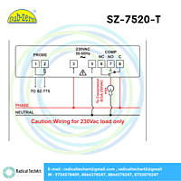 Subzero SZ-7520T Digital Temperature Controller front view