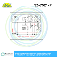SZ-7521-P SZ-7521-P