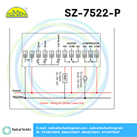 SZ-7522-P SZ-7522-P