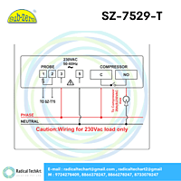 SZ-7529-T SZ-7529-T