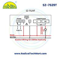 SZ-7529 Series | Freezer Temperature Controller with 20A Relay & OFF Cycle Defrost SZ-7529 Series | Freezer Temperature Controller with 20A Relay & OFF Cycle Defrost