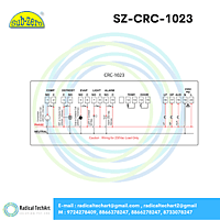SZ-CRC-1023 SZ-CRC-1023