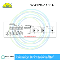 SZ-CRC-1100A