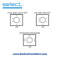 Key Lockable Switch