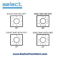 Select Rotary Cam Switch 02 Select Rotary Cam Switch 02