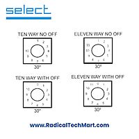 Select Rotary Cam Switch 02 Select Rotary Cam Switch 02