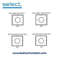 Select Rotary Cam Switch 02 Select Rotary Cam Switch 02