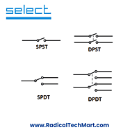 Toggle Switches Toggle Switches