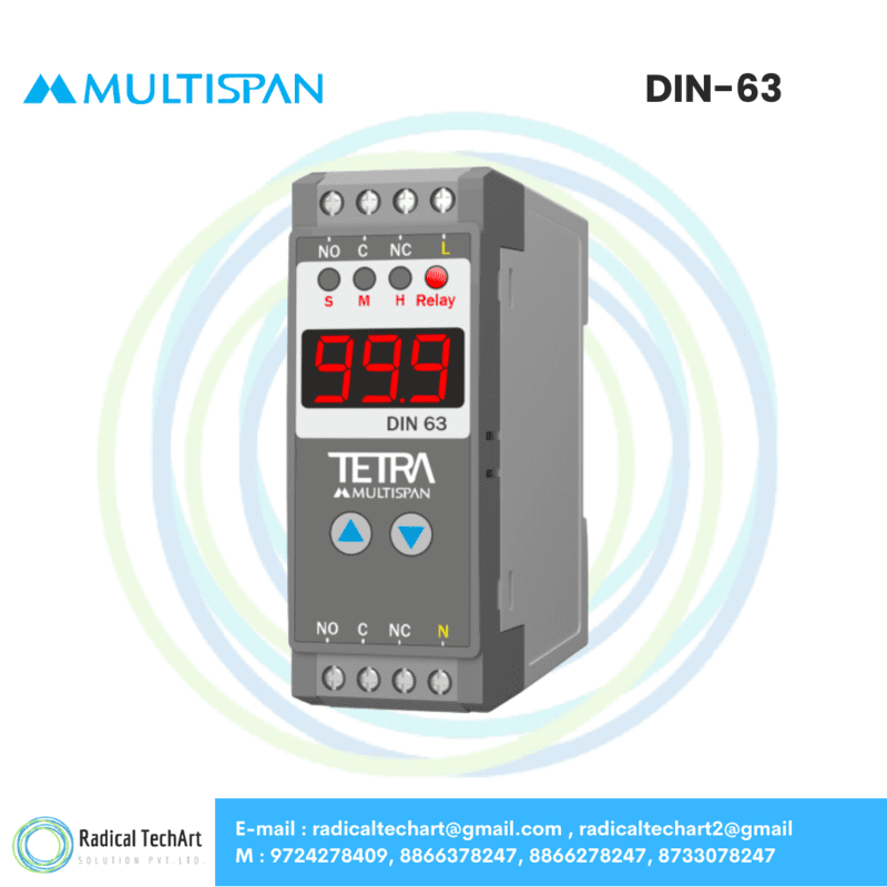 DIN-63