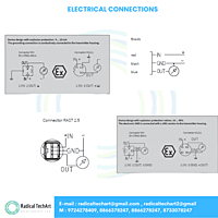 Pressure transmitter Pressure transmitter