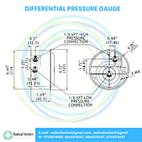 differential pressure gauge