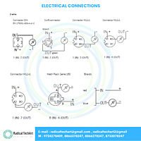 Pressure transmitter Pressure transmitter