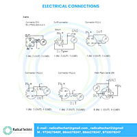 Pressure transmitter Pressure transmitter